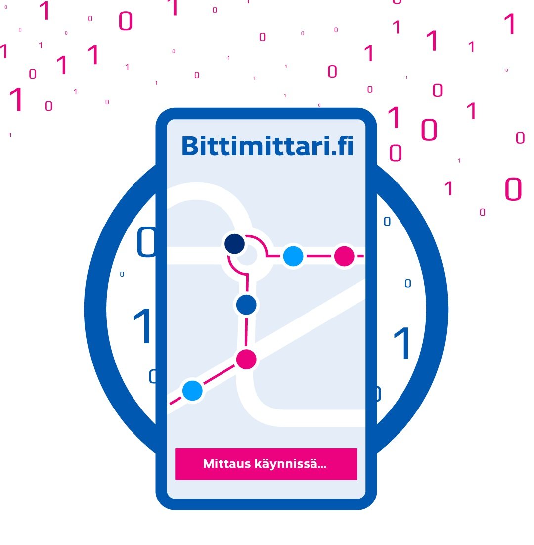 Kuva Bittimittari.fi-palvelusta.