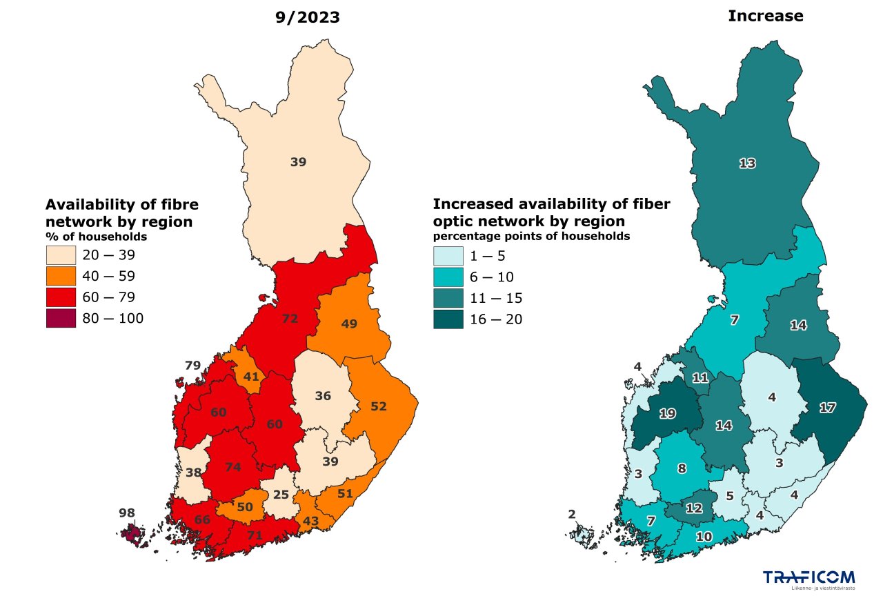 The map shows the situation of fibre optic availability (% of households) by region in 9/2023 and the regional growth (percentage point of households) compared to the situation at the end of 2022.