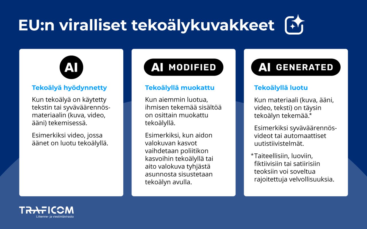 EU:n viralliset tekoälykuvakkeet. Tekoälyä hyödynnetty: Kun tekoälyä on käytetty tekstin tai syväväärennösmateriaalin (kuva, video, ääni) tekemisessä. Esim. video, jossa äänet on luotu tekoälyllä. Tekoälyä muokattu:  Kun aiemmin luotua, ihmisen tekemää sisältöä on osittain muokattu tekoälyllä. Esim., kun aidon valokuvan kasvot vaihdetaan poliitikon kasvoihin tekoälyllä tai aito valokuva tyhjästä asunnosta sisustetaan tekoälyn avulla. Tekoälyllä luotu:  Kun materiaali on täysin tekoälyn tekemää.