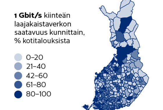 Kartta Suomen kiiteän laajakaistan saatavuudesta.