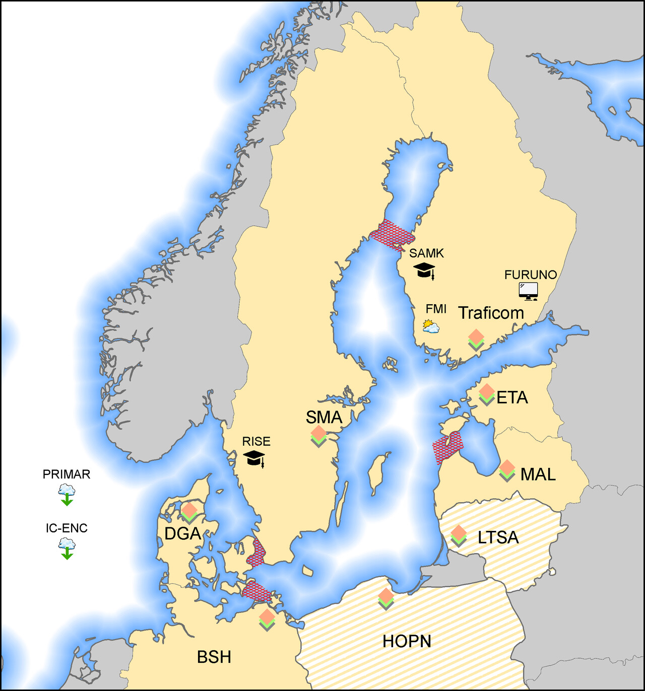 Baltic Sea e-nav testialueet