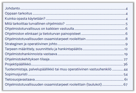 Oppaan sisällysluettelo