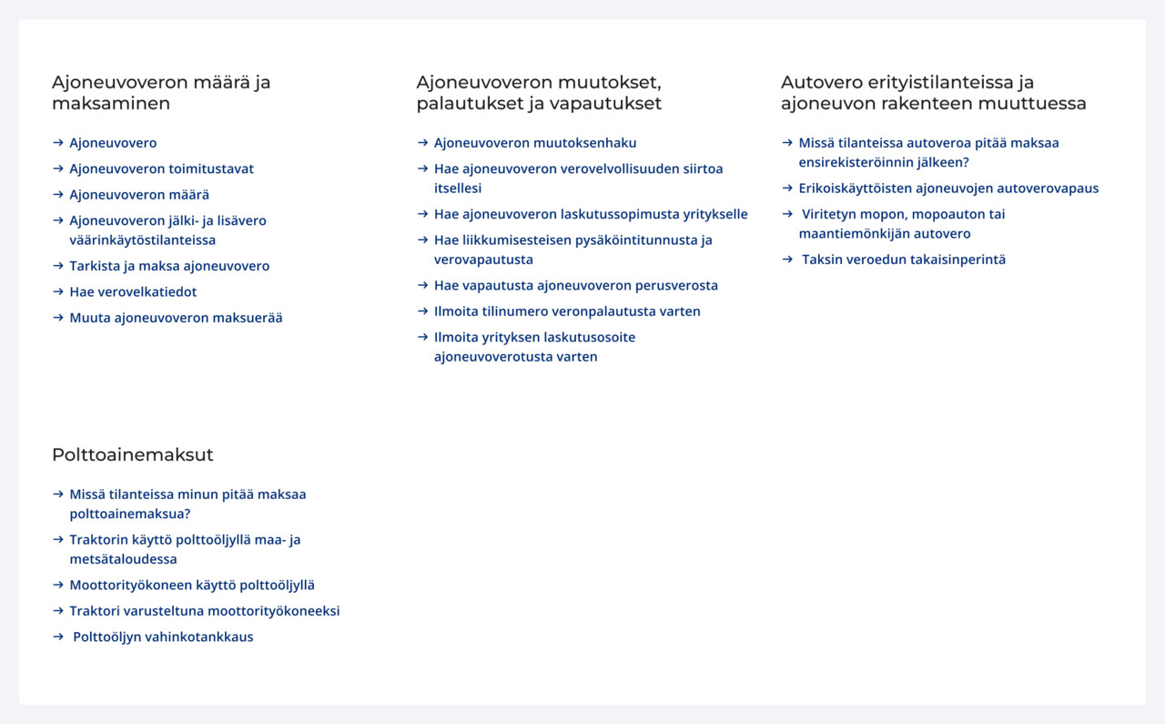 Esimerkkikuva alasivujen listauksesta, jossa on neljä otsikkoa, joiden alla linkkilistoina sivuja.