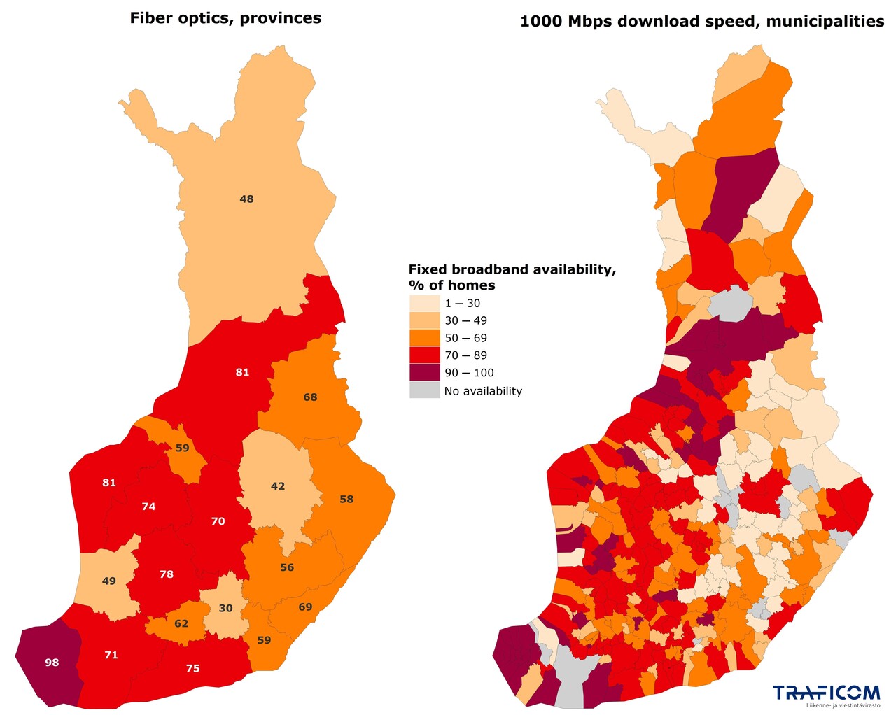 The thematic map shows the percentage-based availability of fibre-optic networks by region and the percentage-based availability of 1000 Mbps download speeds by municipality at the end of September 2024.