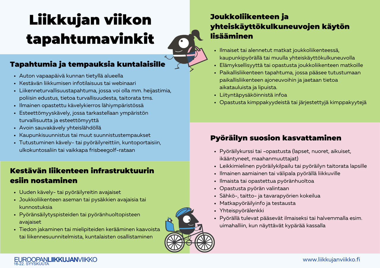 Vinkkejä siitä miten Liikkujan viikkoa voi viettää omassa kunnassa. Kunnassa voi muun muassa järjestää tapahtumia ja tempauksia kuntalaisille, nostaa esille kestävän liikkumisen infrastruktuuria, tukea joukkoliikenteen käytön lisääntymistä ja pyöräilyn suosion kasvattamista.