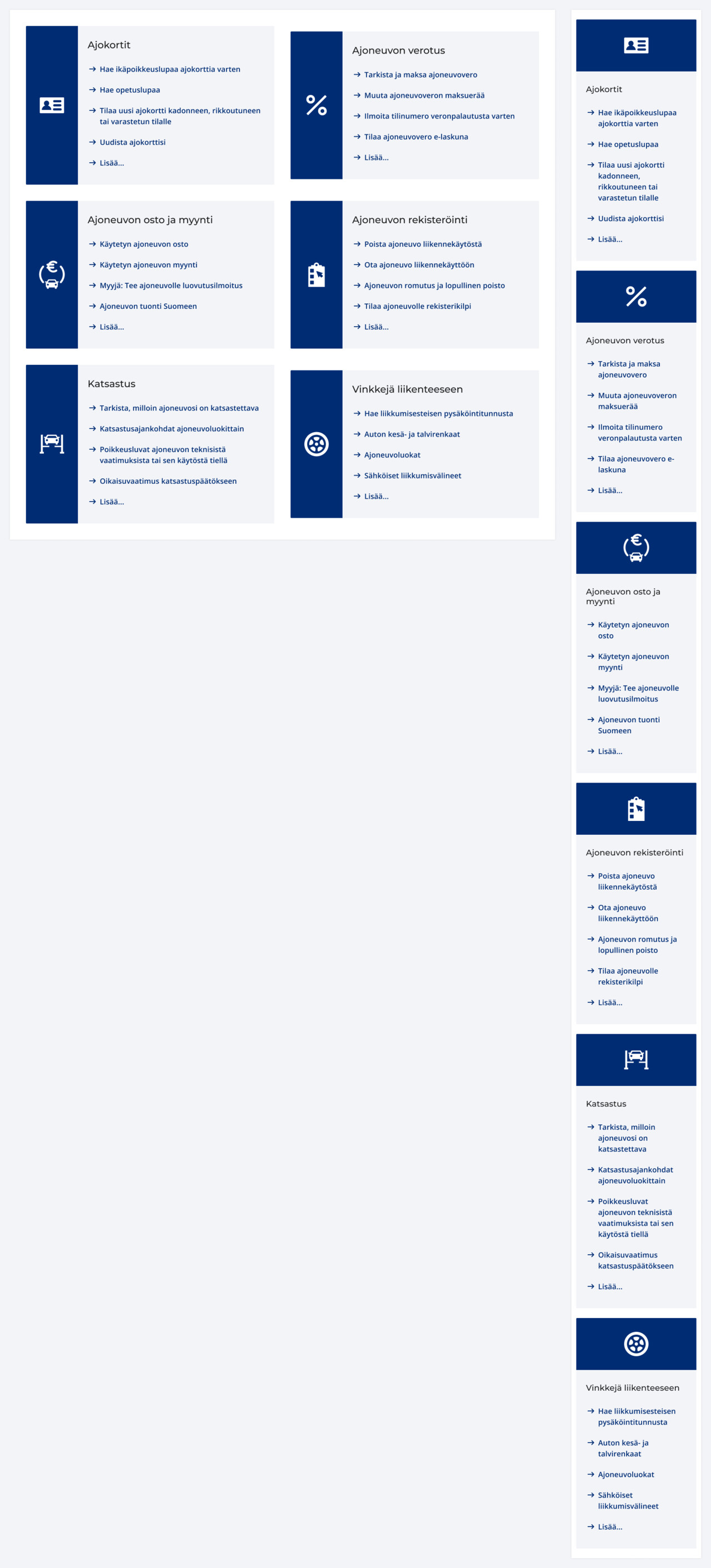 Esimerkkikuva linkkilistasta ikonilla. Esimerkissä on kuusi linkkilistaa, joissa on otsikot ja viisi linkkiä.